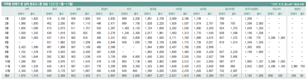 뉴스 사진